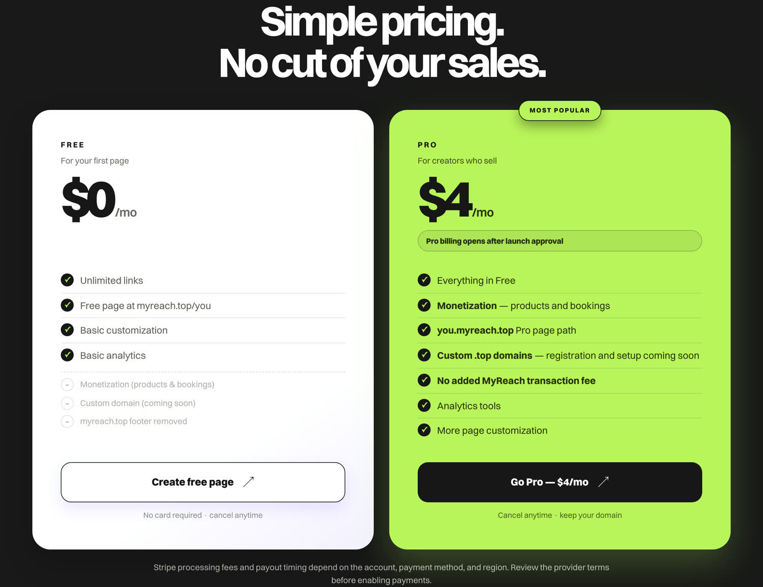 MyReach pricing: Free plan at $0 and Pro plan at $4 per month.